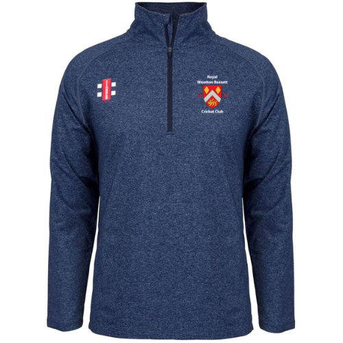 RWBCC Velocity Mid Layer